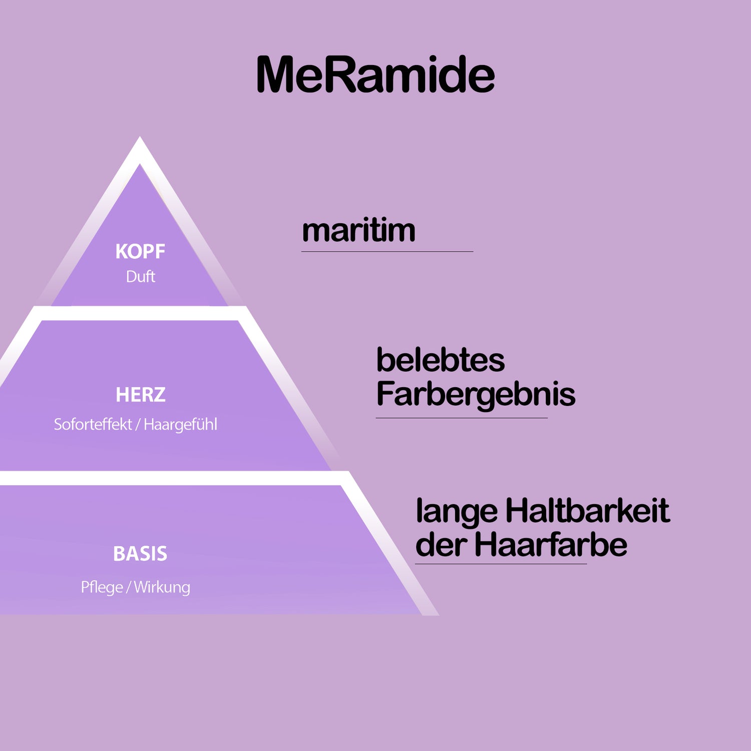 me_color_cocktail_pflegeset_7_MeRamide