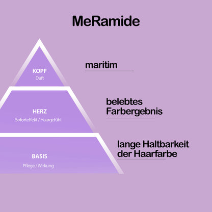 me_color_cocktail_pflegeset_7_MeRamide