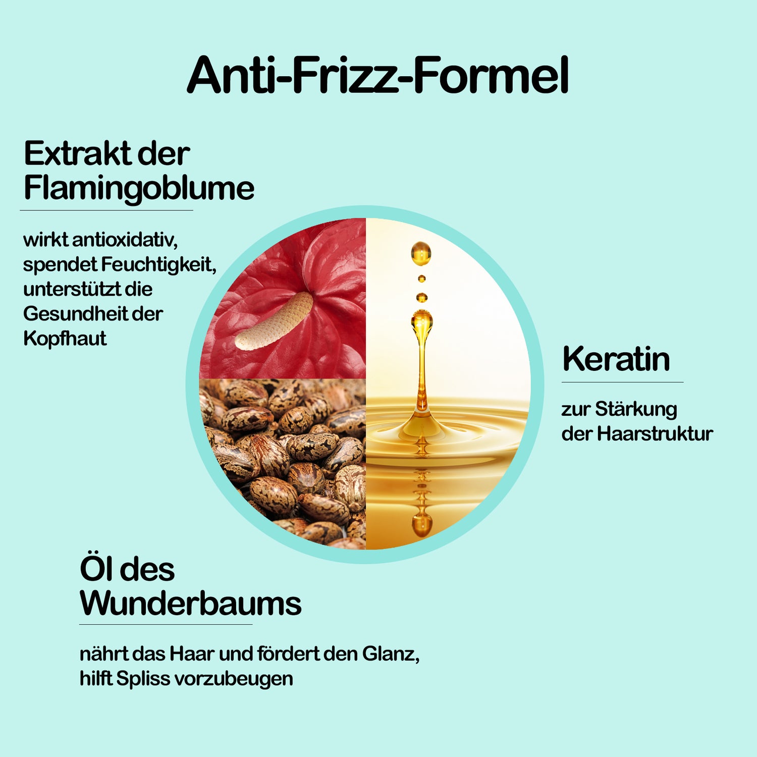 me_harmony_pflegeset_4_anti_frizz_formel