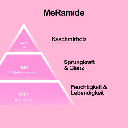 me_texture_pflegeset_7_MeRamide